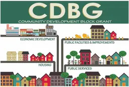 Community Development Block Grant Logo